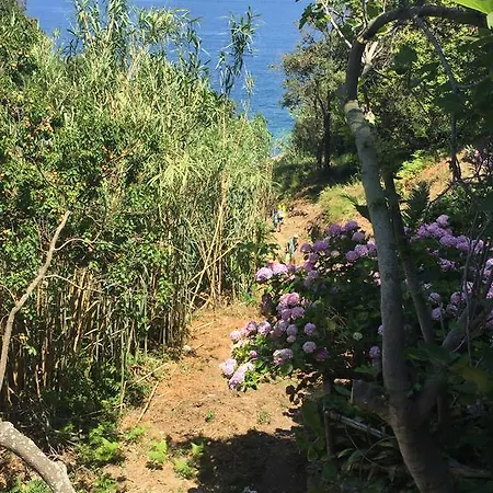 Hébergement de vacances Le Sprizze Mare *